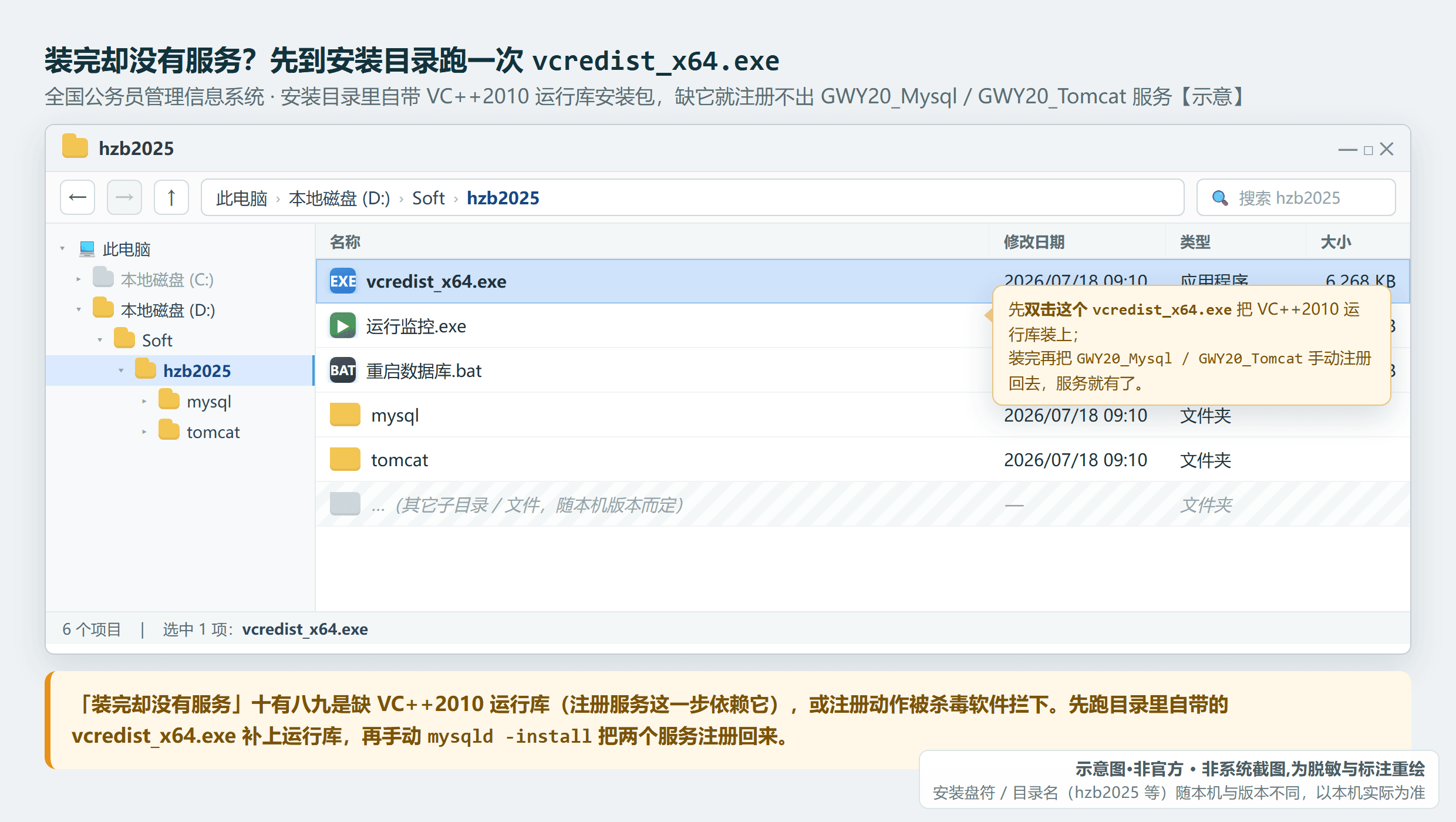 系统安装目录里自带 vcredist_x64.exe：装完没服务多是缺 VC++2010 运行库，先跑它再手动注册服务（示意·非官方，路径以本机为准）