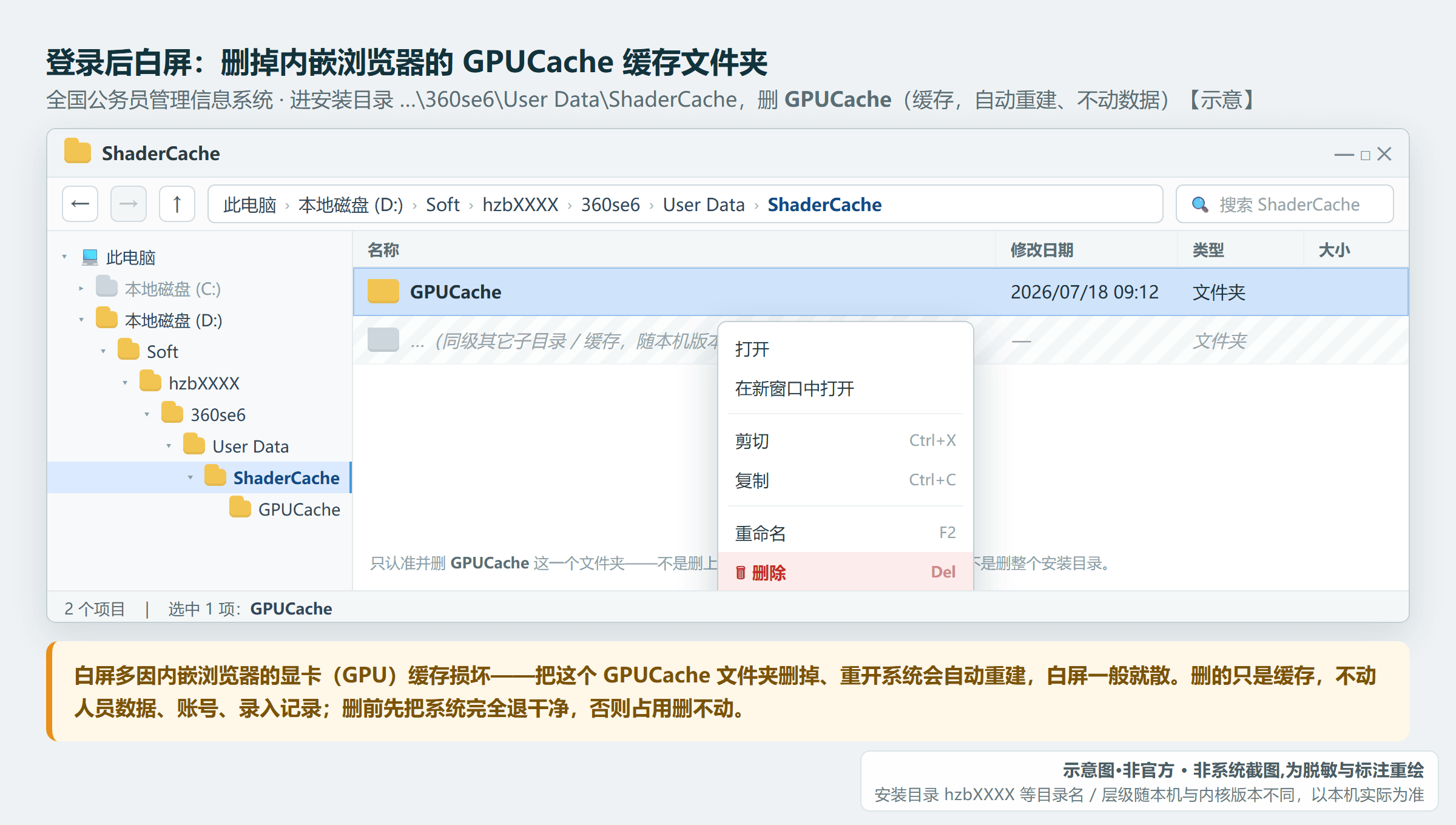 系统安装目录内嵌浏览器 ShaderCache 下的 GPUCache 文件夹，右键删除即可（缓存自动重建、不动数据）（示意·非官方，路径以本机为准）