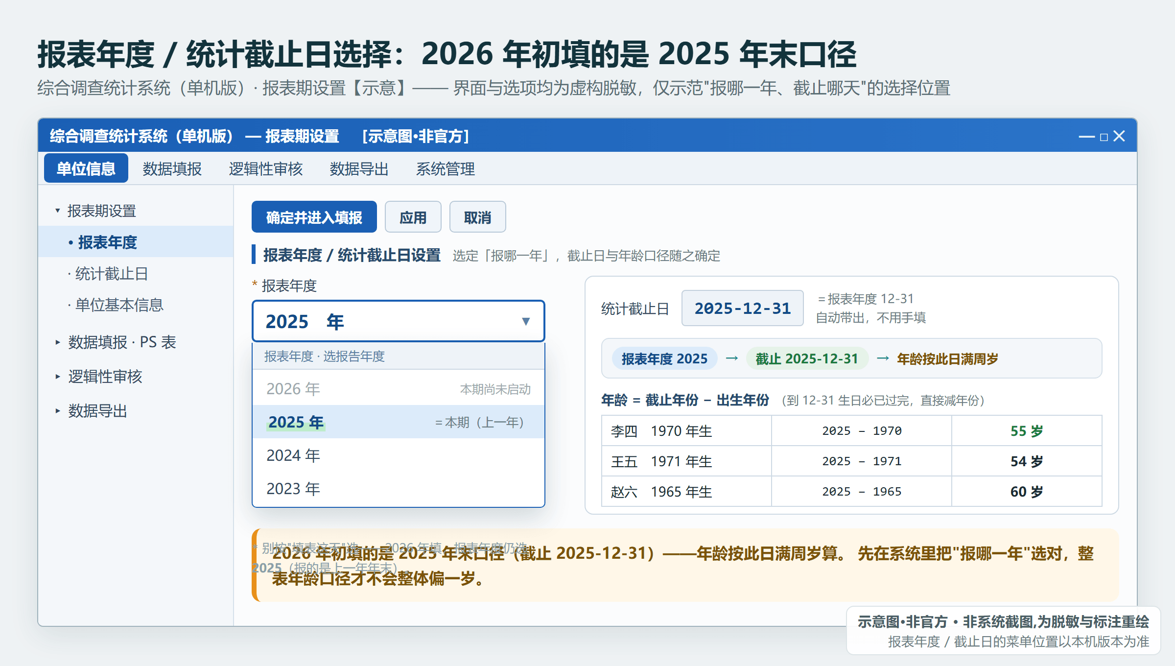 综合调查统计系统报表年度/统计截止日选择：2026年初填的是 2025 年末口径（截止 2025-12-31），年龄按此日满周岁算（示意·非官方）