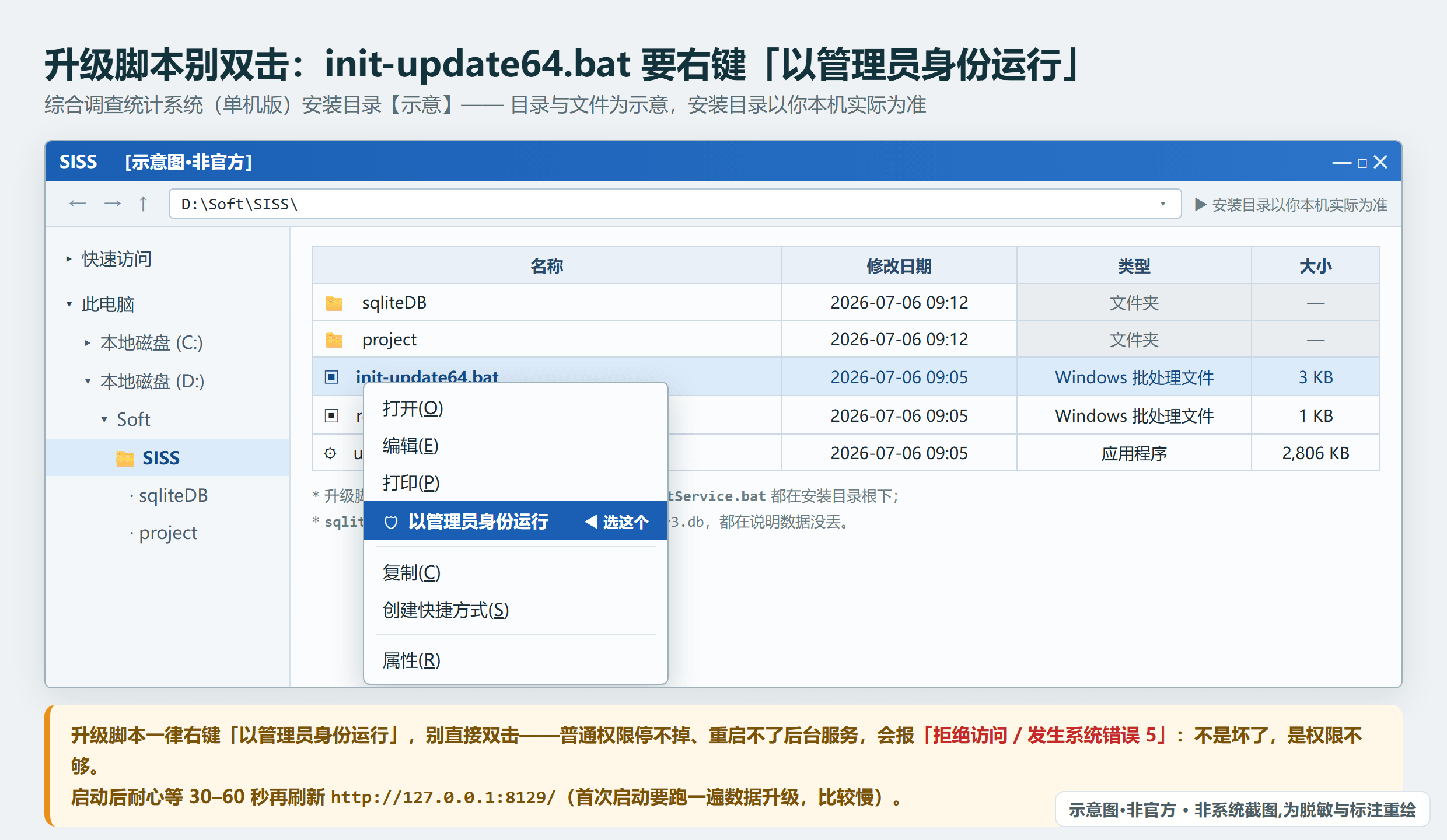 安装目录里 init-update64.bat 右键「以管理员身份运行」，升级脚本要管理员权限才能重启服务（示意，目录以本机为准）