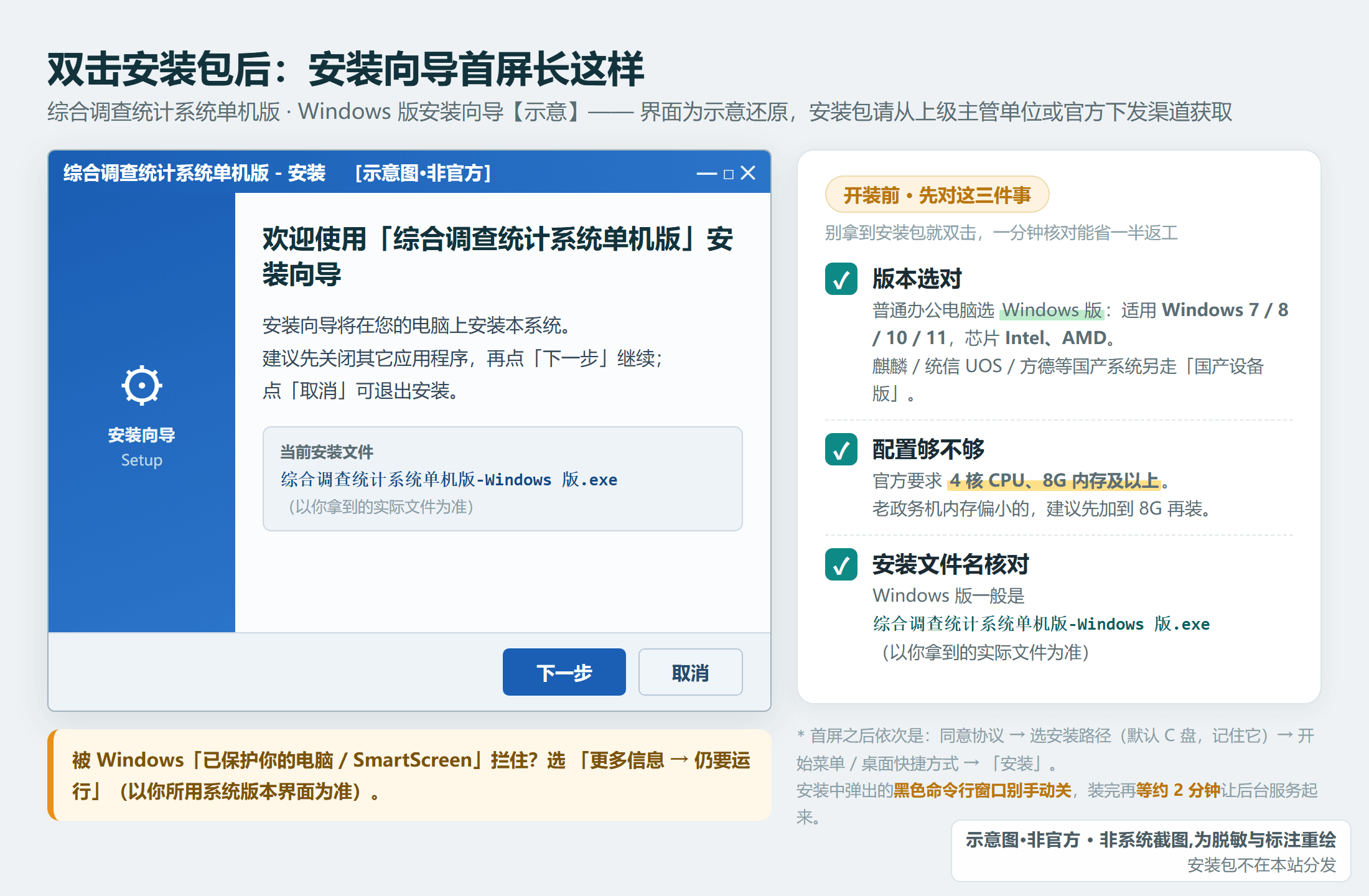双击「综合调查统计系统单机版-Windows 版.exe」后的安装向导首屏（示意·非官方，本站不分发安装包）
