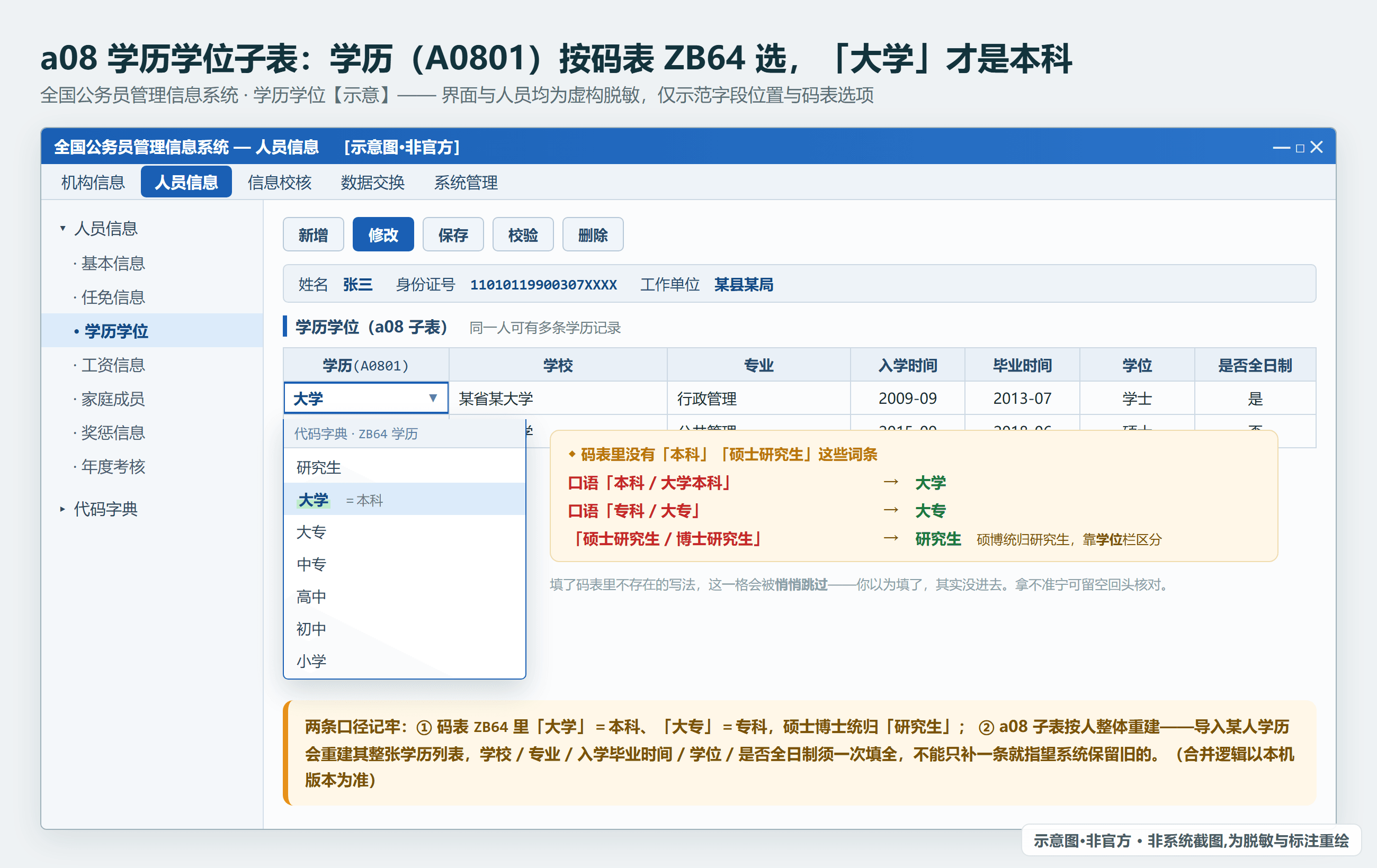 学历子表多条记录 → 主表「最高学历」汇总栏自动派生（示意·非官方，人员虚构脱敏）